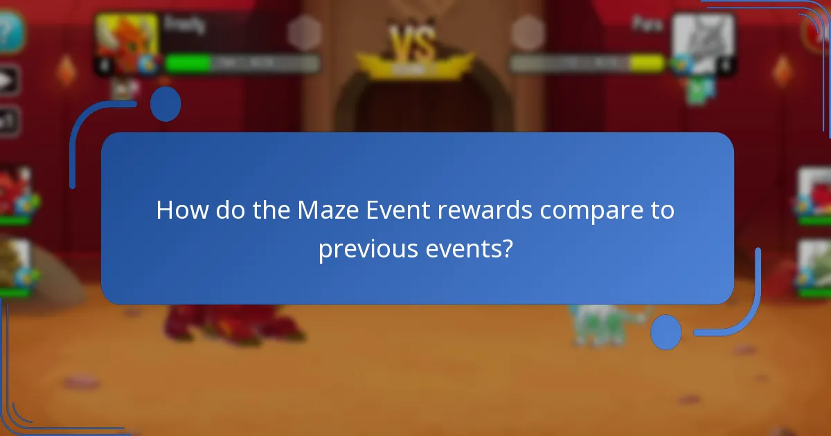 What is the event currency used in the Maze Event?